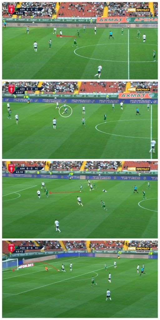 Камило создает гол для «Ахмата» в матче с «Крыльями Советов»
