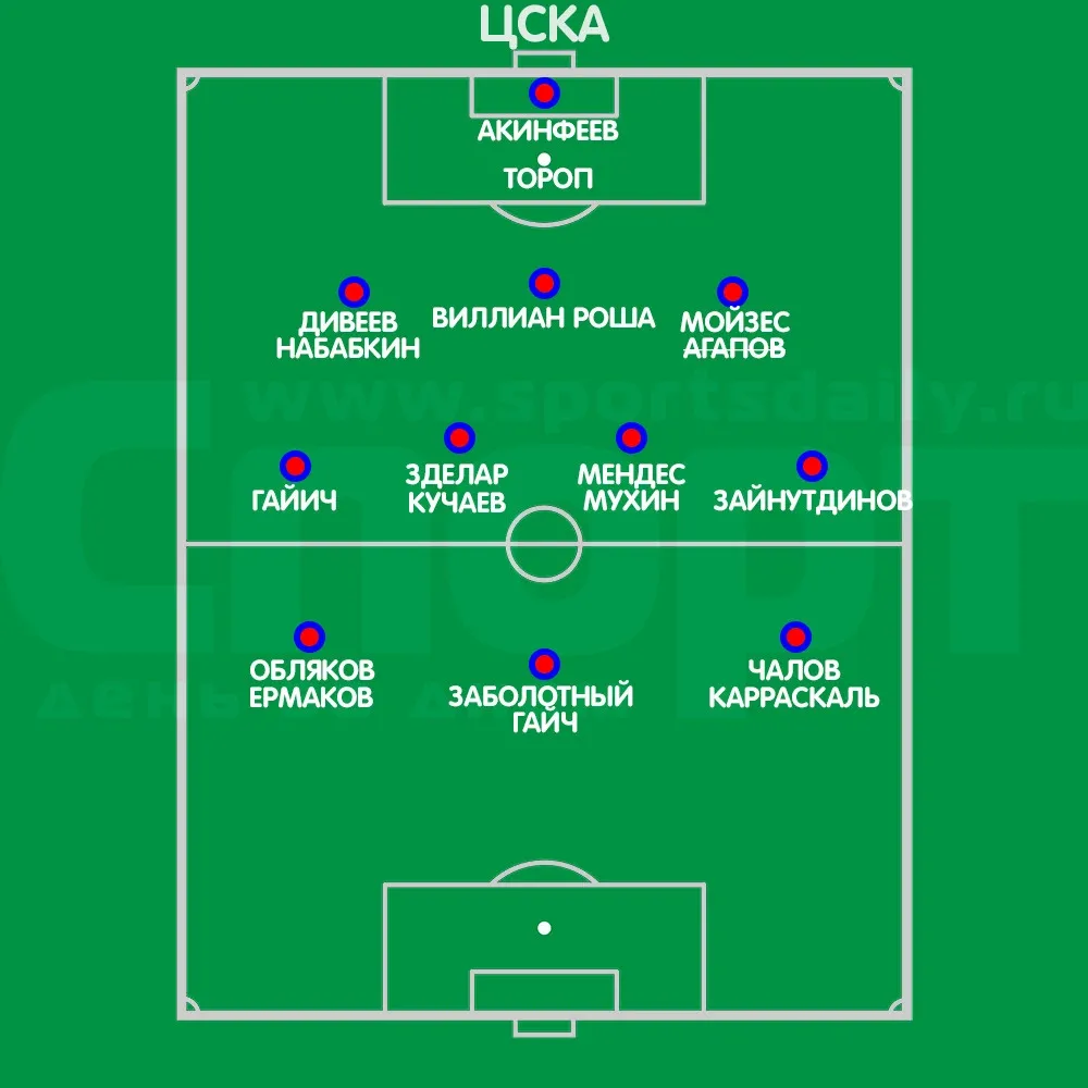 CSKA23.webp
