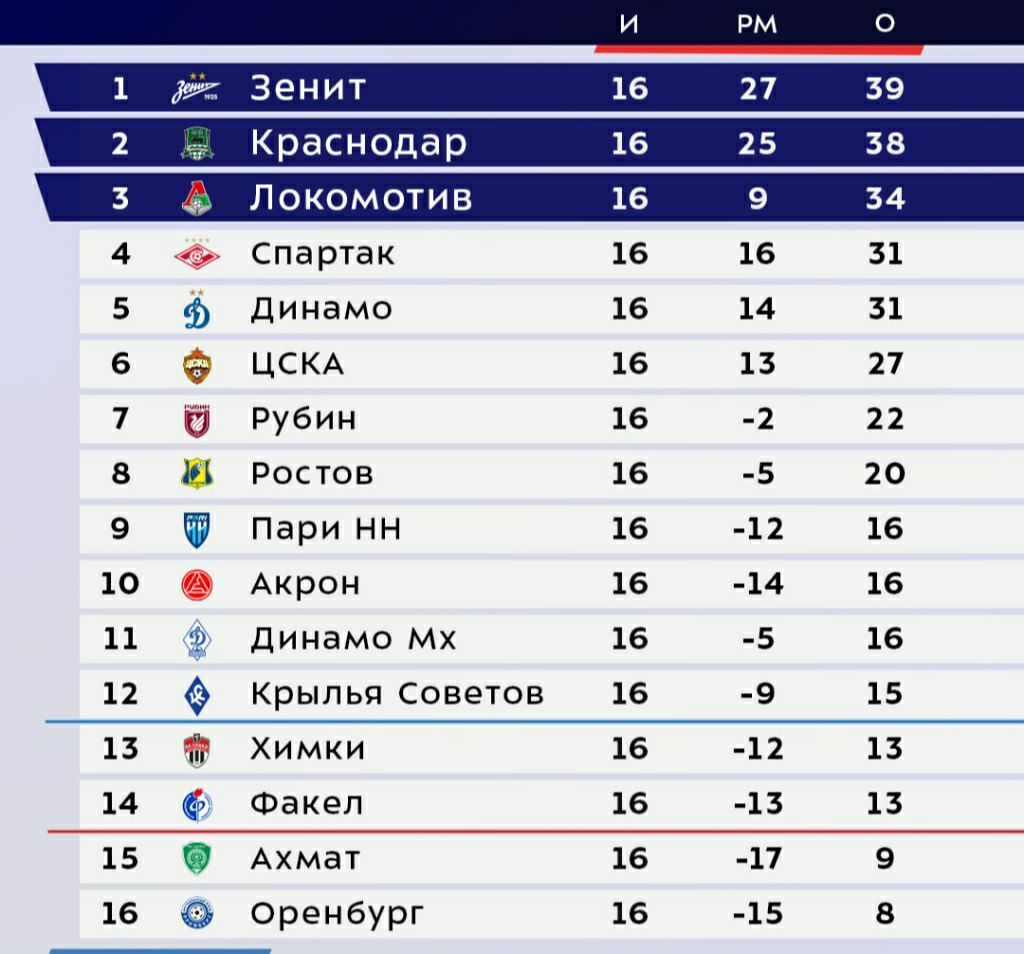 Таблица.jpg