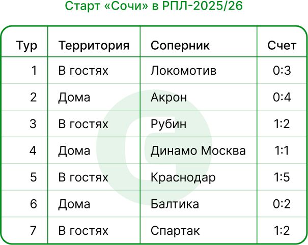 Сочи.jpg