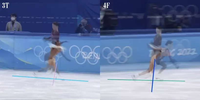 3Т и 4Ф.png