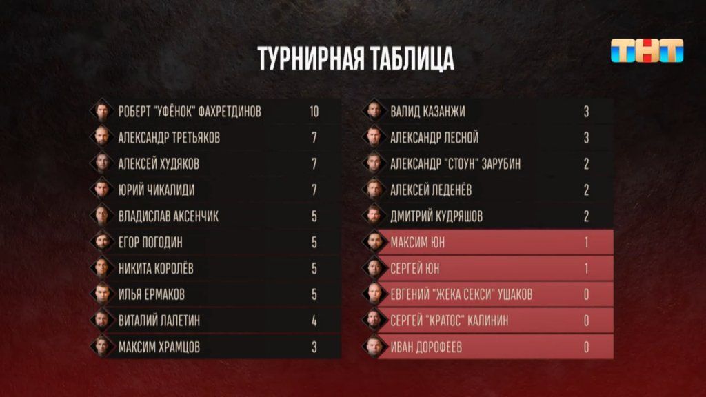 Титаны Банджи.jpg