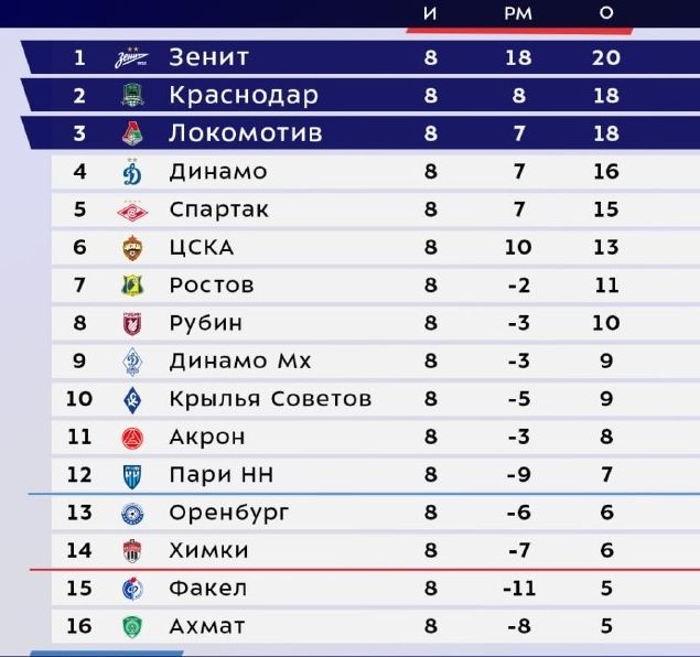 Е3.jpg