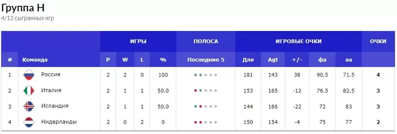Снимок экрана 2021-11-30 151131.jpg