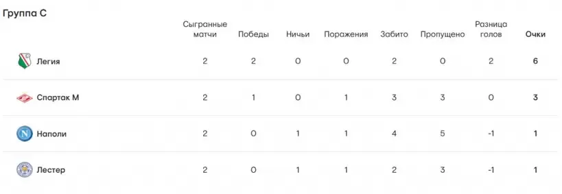 Блига европ ы.jpg