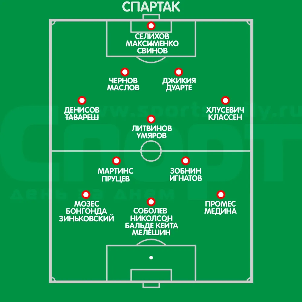 FCSM23.webp