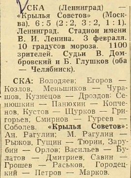 Константин Меньшиков – рекордсмен СКА