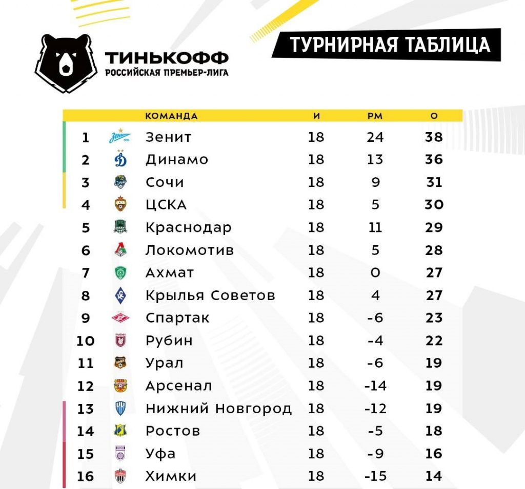RPL18 (1).jpg