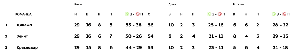 Снимок экрана 2024-05-19 в 20.56.14.png