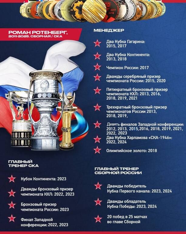 рот достижения.jpg