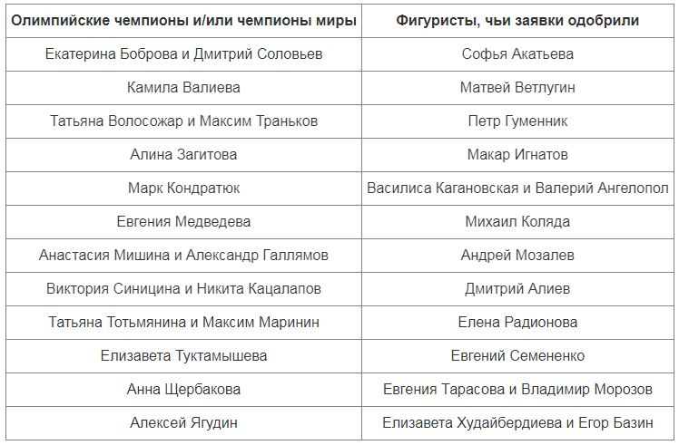 Участники турнира шоу-программ.jpg