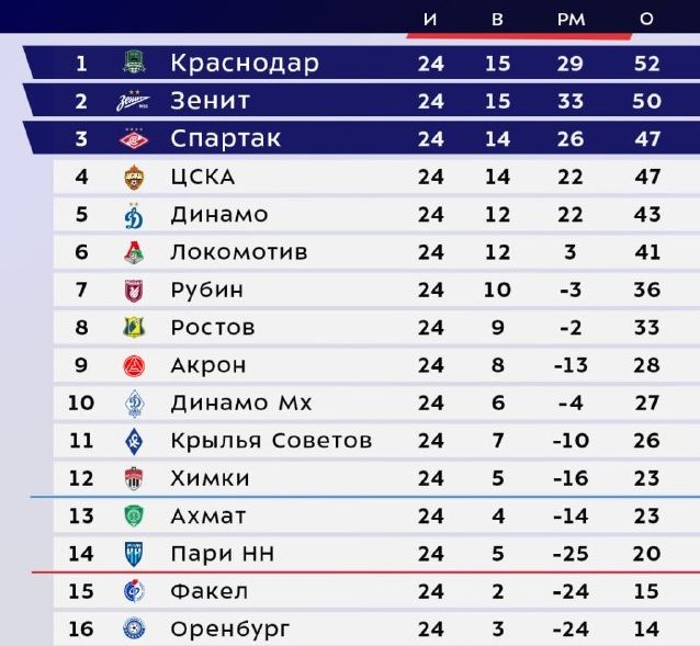 Table2.jpg