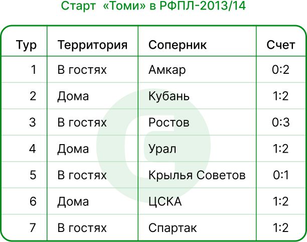 Томь.jpg