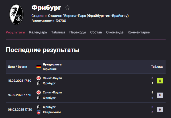 Статистика Бундеслиги