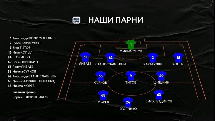 Наши Парни.jpg