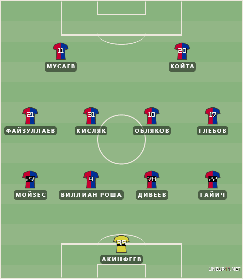 lineup11-tactic (2).png