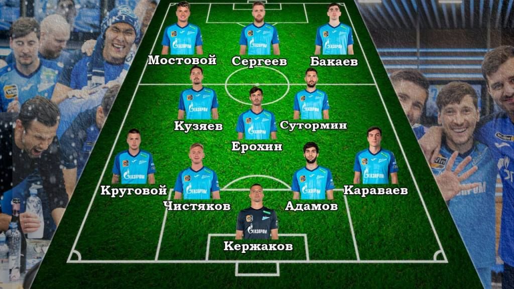 Состав ФК «Зенит» без легионеров