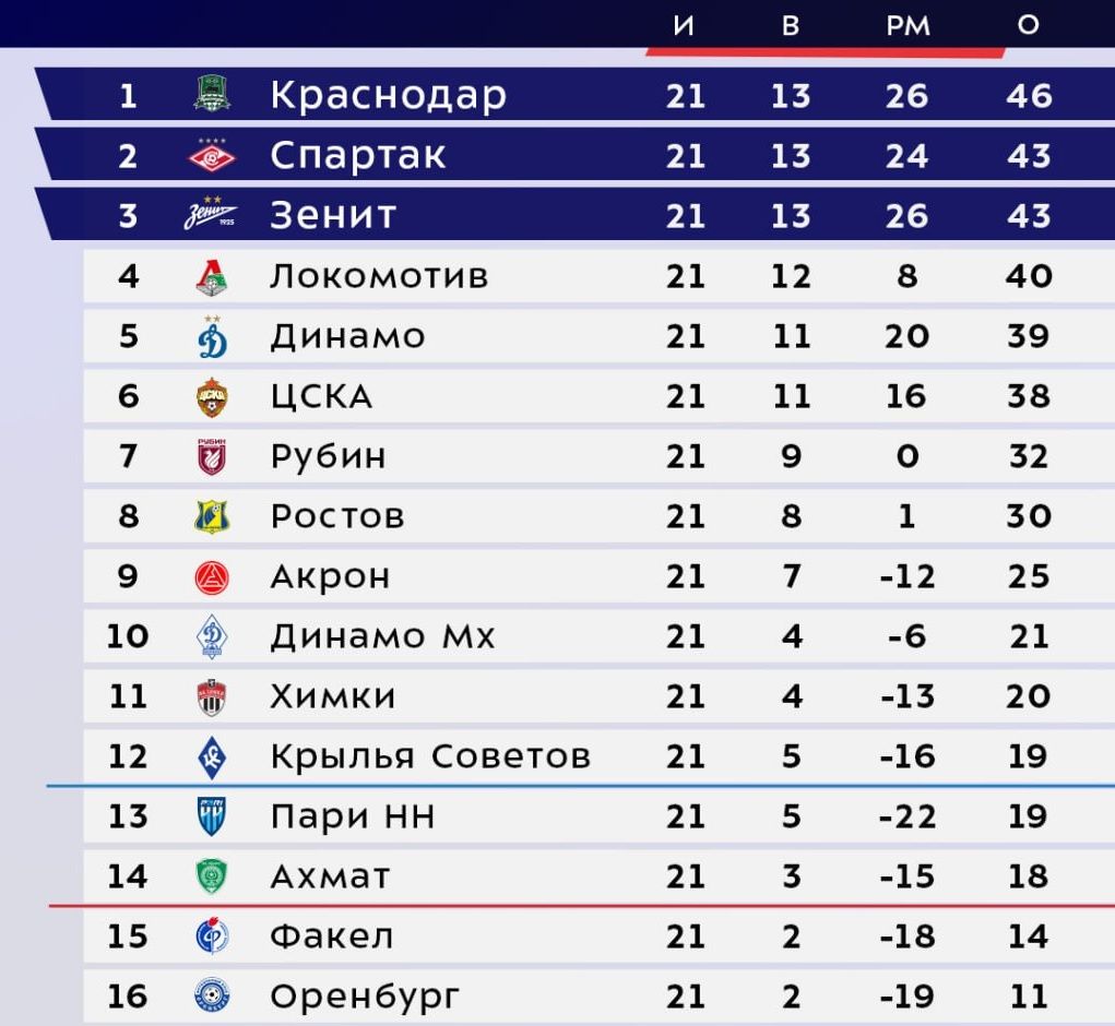 Table_2.jpg