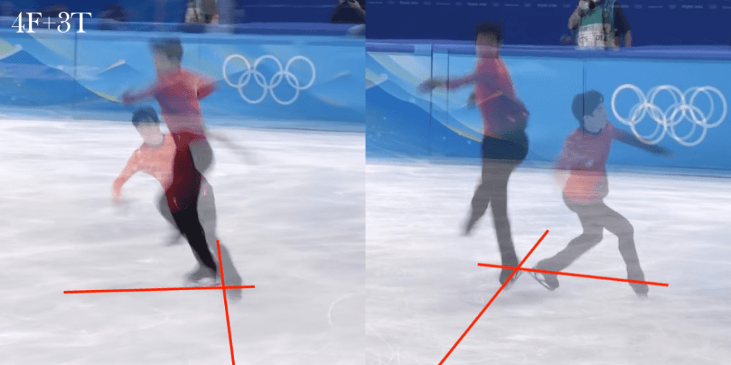 каскад четверной флип - тройной тулуп.png