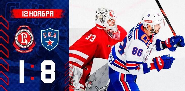 Победители Кубка Карьяла в составе СКА поучаствовали в разгроме «Витязя»