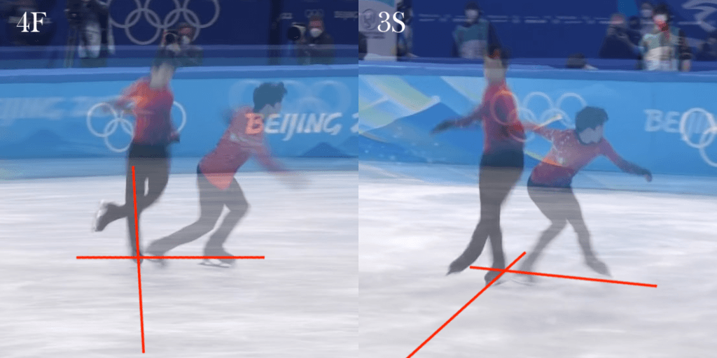 четверной флип, четверной сальхов.png