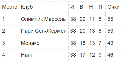 Снимок экрана 2025-07-10 172413.png