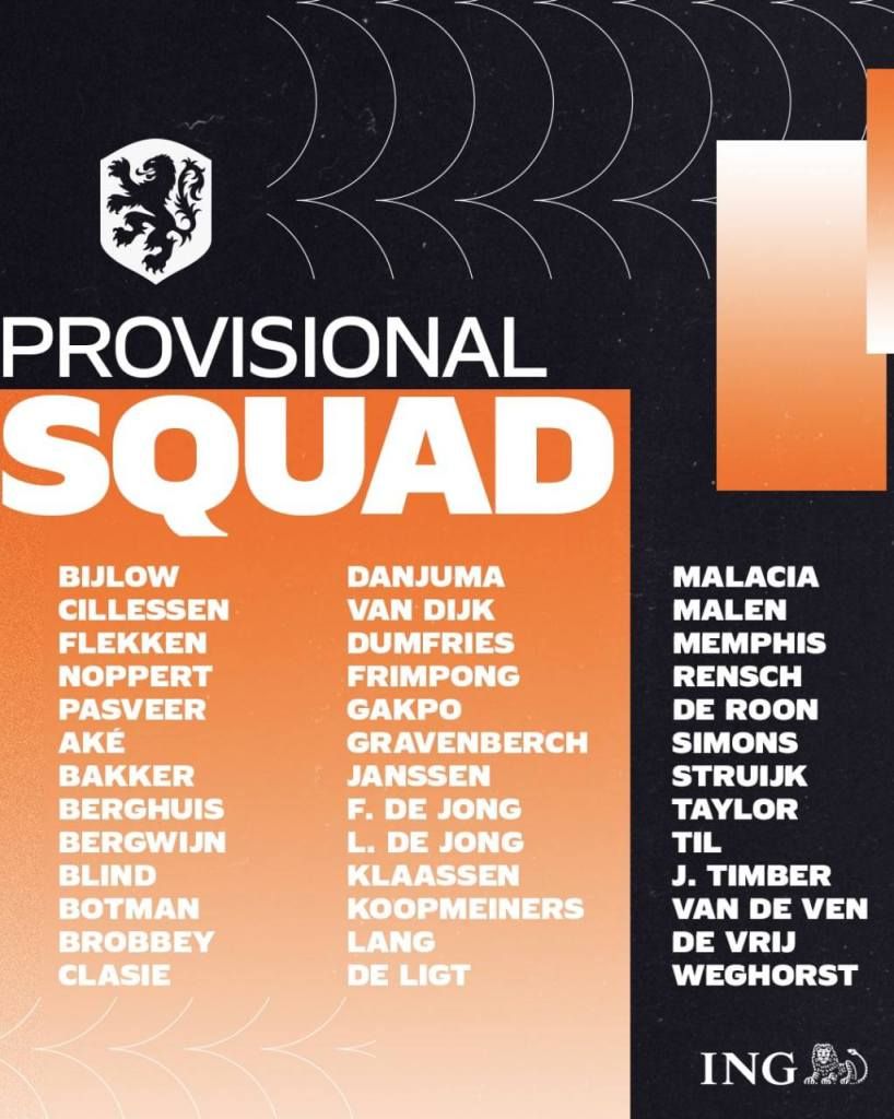 Заявка сборной Нидерландов на ЧМ-2022