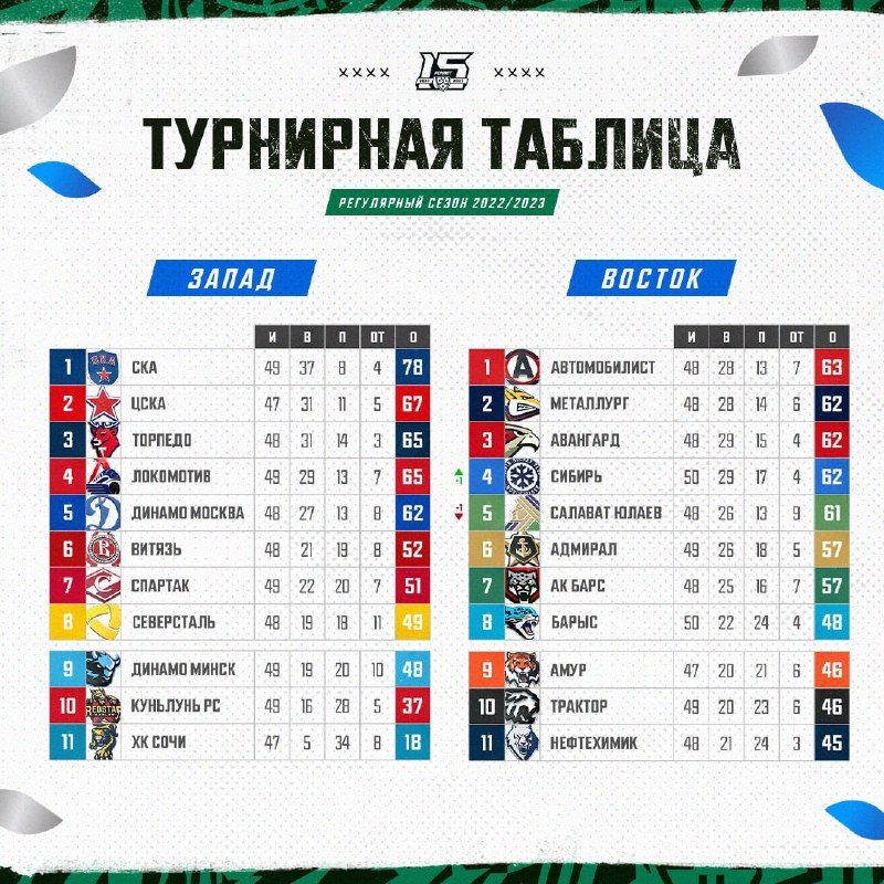 Khl.jpg