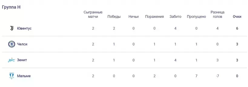 лч зеня.jpg
