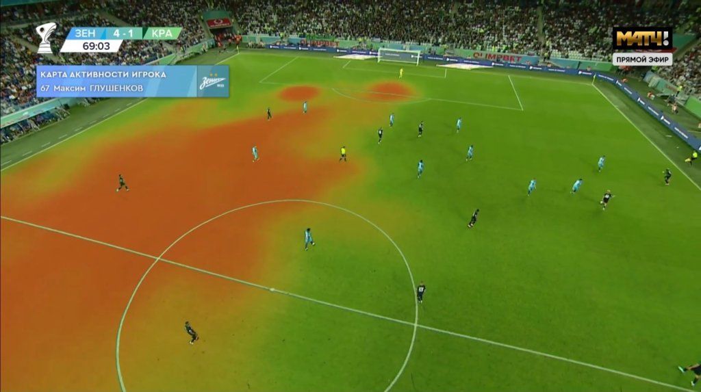 Тепловая карта футболиста на Суперкубке