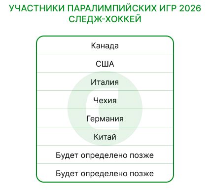 Следж-хоккей.jpg