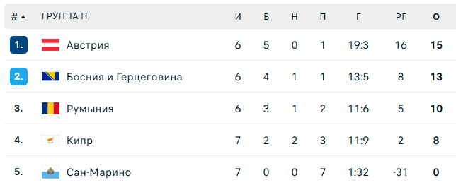 Снимок экрана 2025-10-15 002702.png