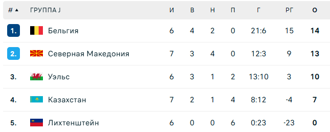 Снимок экрана 2025-10-15 002721.png