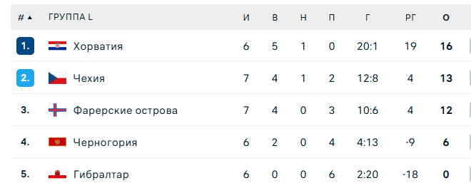 Снимок экрана 2025-10-15 002736.png
