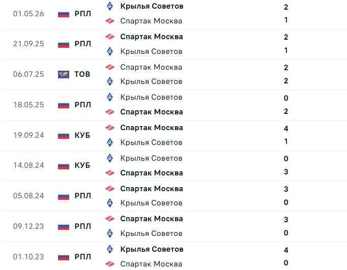 Снимок экрана 2026-10-09 174529.png
