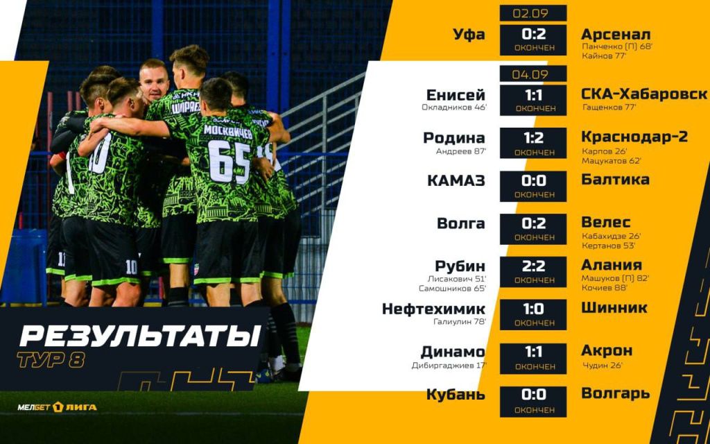 Первая лига, 8-й тур, результаты