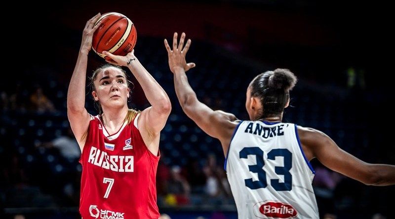 Россия вышла в четвертьфинал Евробаскета, соперник – действующий чемпион