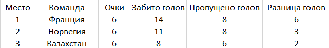 Снимок экрана 2025-05-27 182600.png