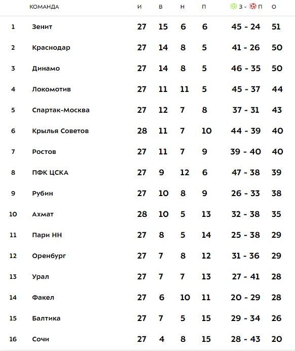 Table.jpg