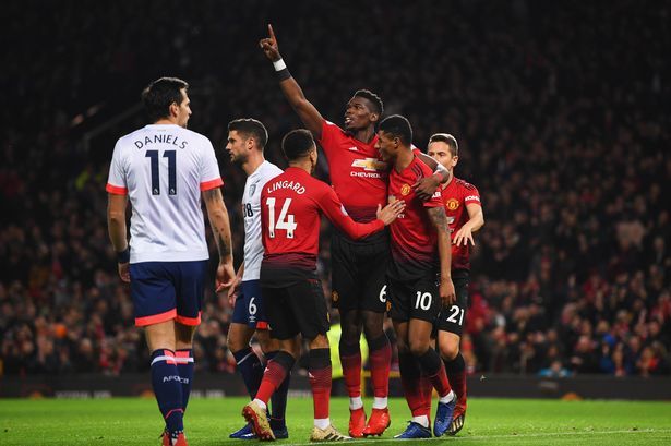 Ошибка и голевой пас Зинченко, феноменальный дриблинг Рашфорда. Что происходило в АПЛ в воскресенье? Ошибка и голевой пас Зинченко, феноменальный дриблинг Рашфорда. Что происходило в АПЛ в воскресенье?