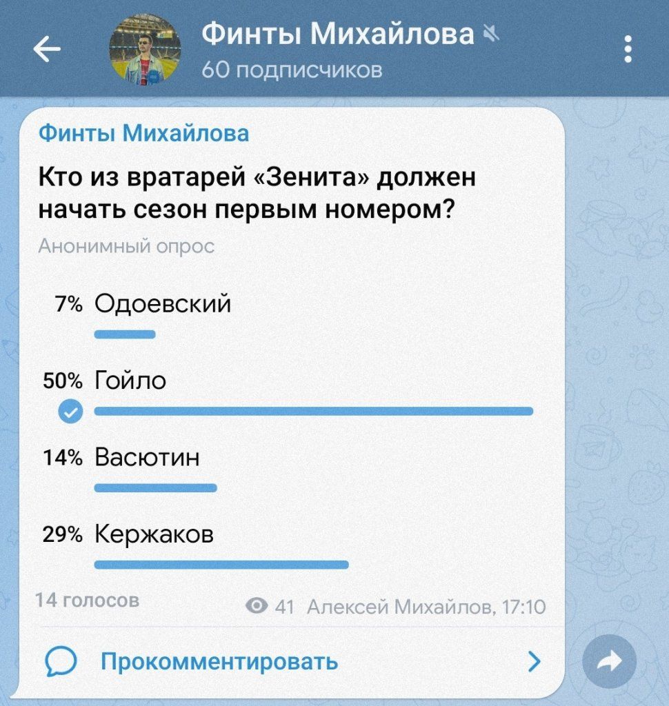 Голосование в Telegram