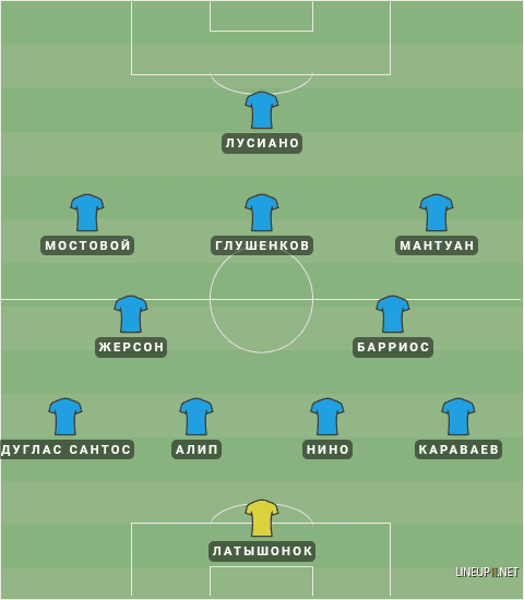 lineup11-tactic.png