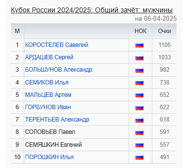 2025-04-06_15-29-13.png