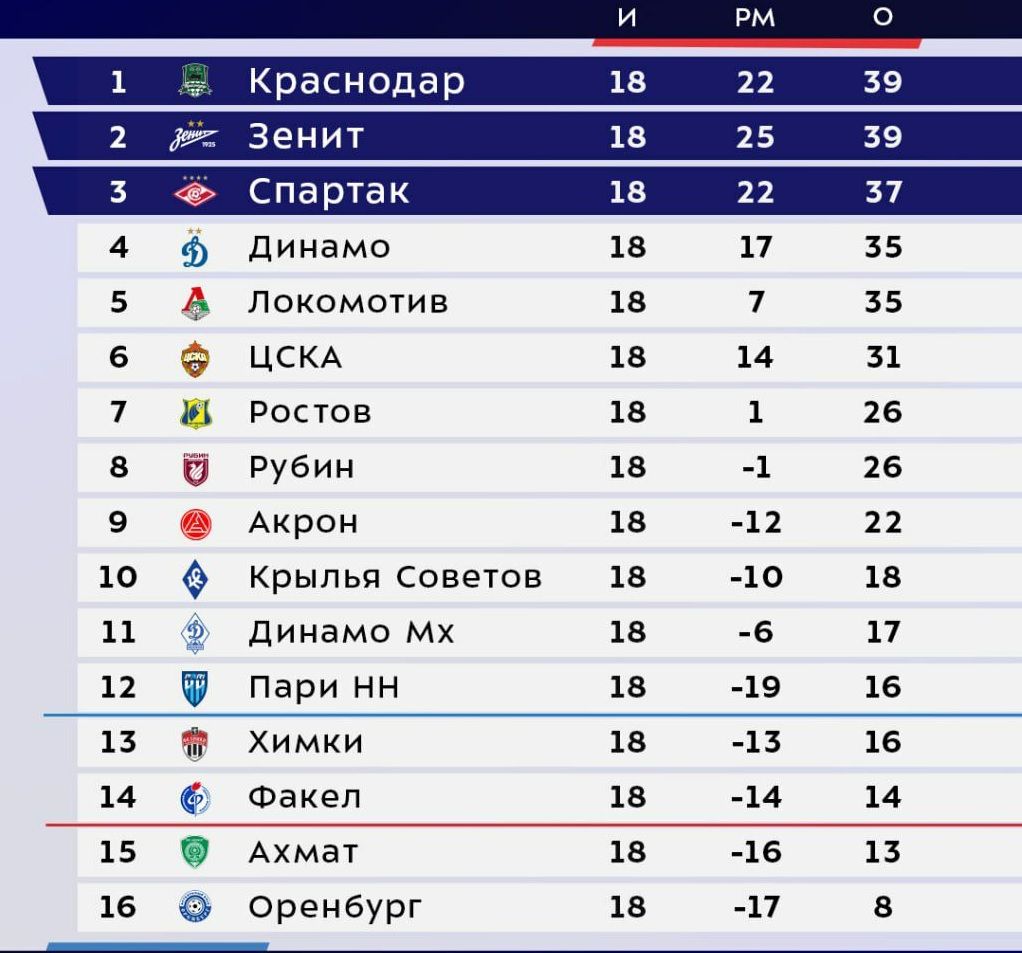 Table2.jpg