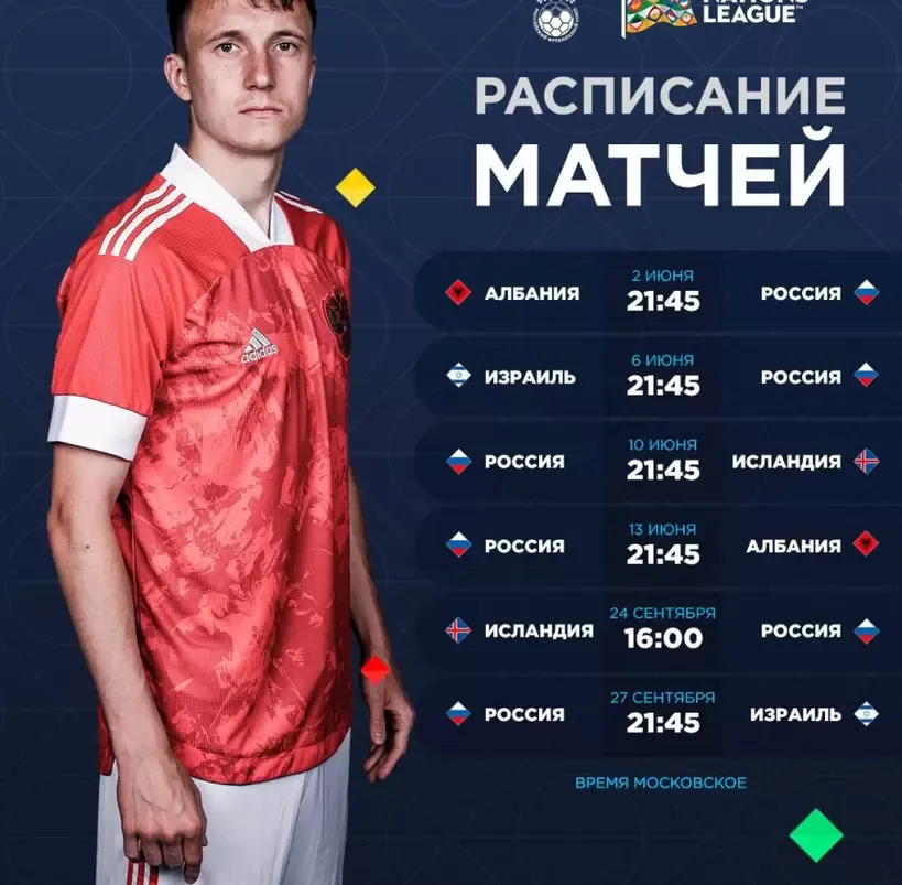 Лига Наций Расписание