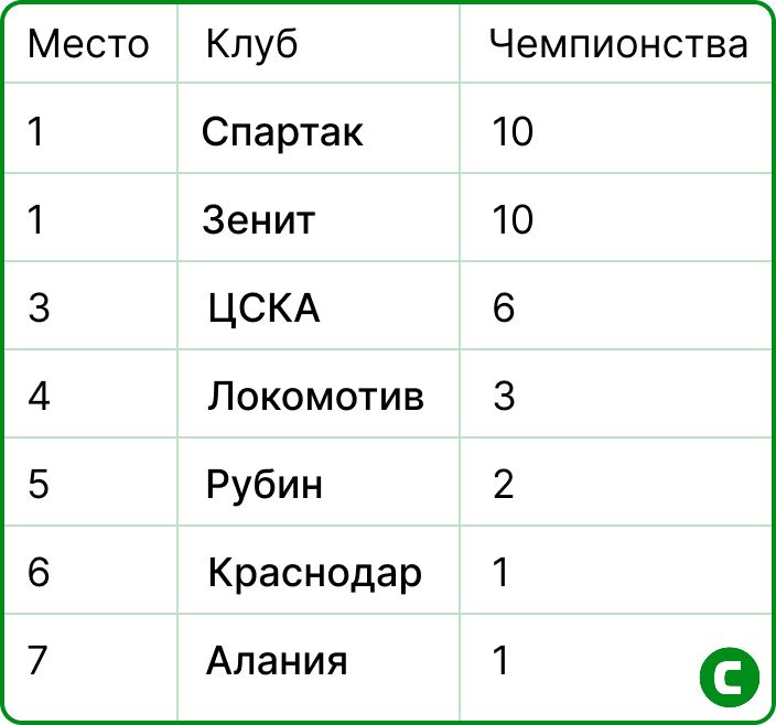 ТТТ.jpg