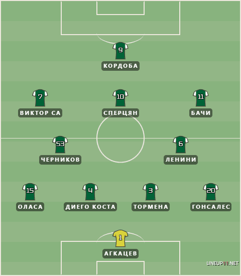 lineup11-tactic (1).png