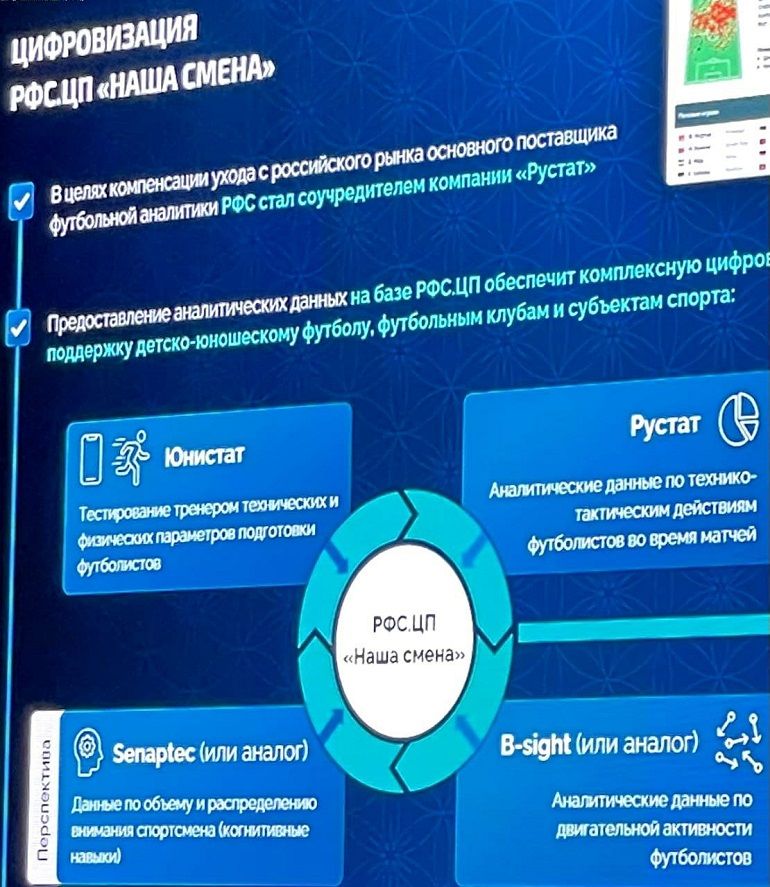Внедрение системы РУСТАТ в российском футболе