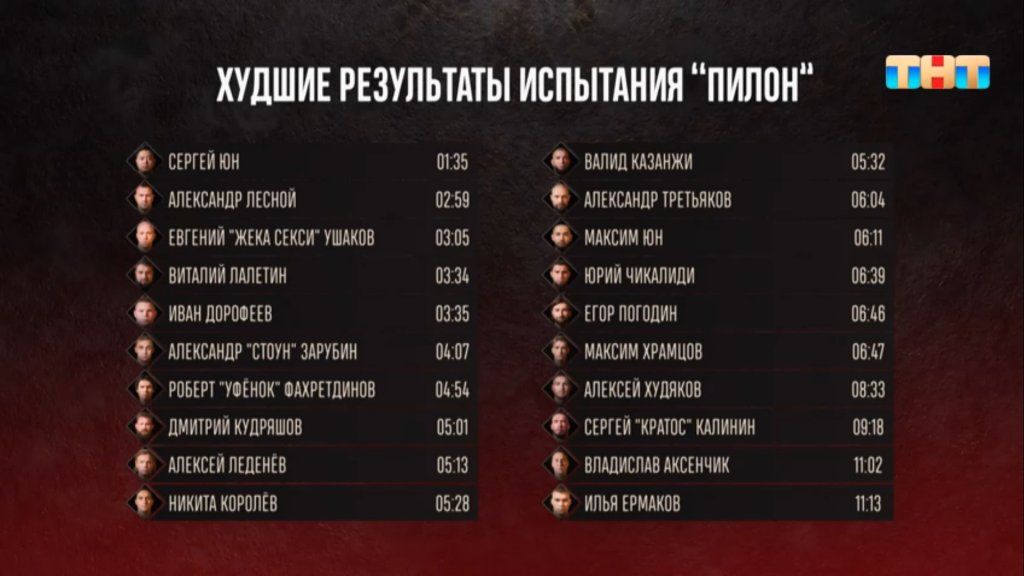 Титаны Пилон.jpg
