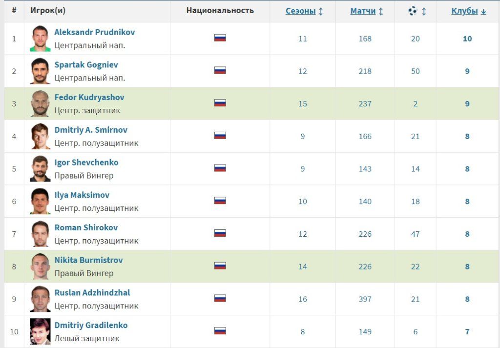 RPL_Koch.jpg
